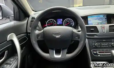 Renault SM5 2018 2.0 Автомат в Москве № 147043, миниатюра 2