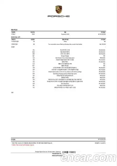 Porsche Panamera 2020 2.9 Автомат в Москве № 165852, фото 20