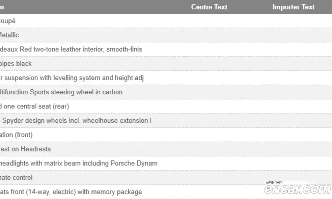 Porsche Cayenne 2020 3.0 Автомат в Москве № 197982, фото 8