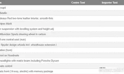 Porsche Cayenne 2020 3.0 Автомат в Москве № 197982, миниатюра 8