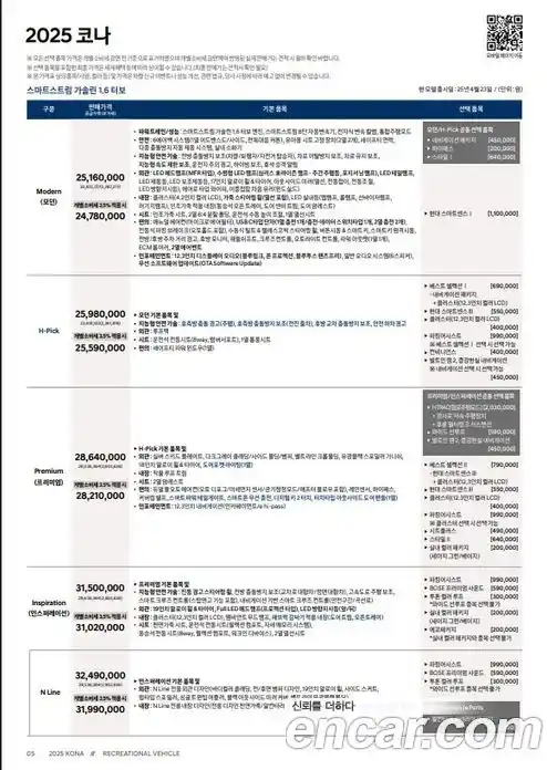 Hyundai Kona 2026 1.6 Автомат в Москве № 2592, фото 19