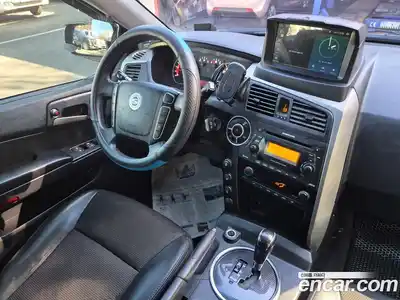 SsangYong Korando 2014 2.0 Автомат в Москве № 28444, миниатюра 8