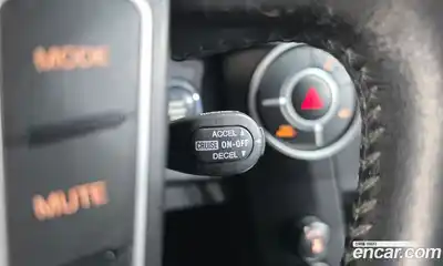 SsangYong Korando, 2015