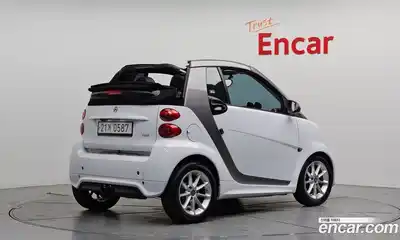 Smart Fortwo 2015 1.0 Робот в Москве № 361127, миниатюра 2