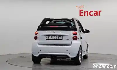 Smart Fortwo 2015 1.0 Робот в Москве № 361127, миниатюра 4