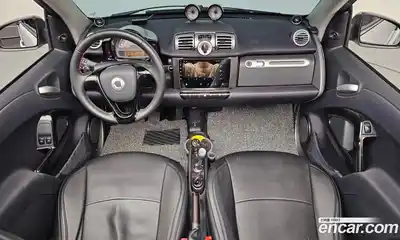Smart Fortwo 2015 1.0 Робот в Москве № 361127, миниатюра 7