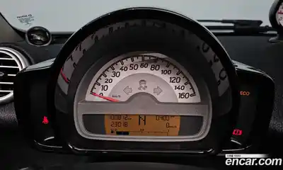 Smart Fortwo 2015 1.0 Робот в Москве № 361127, миниатюра 8