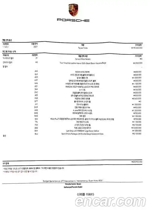 Porsche Taycan 2021 0.1 Автомат в Москве № 197306, фото 7