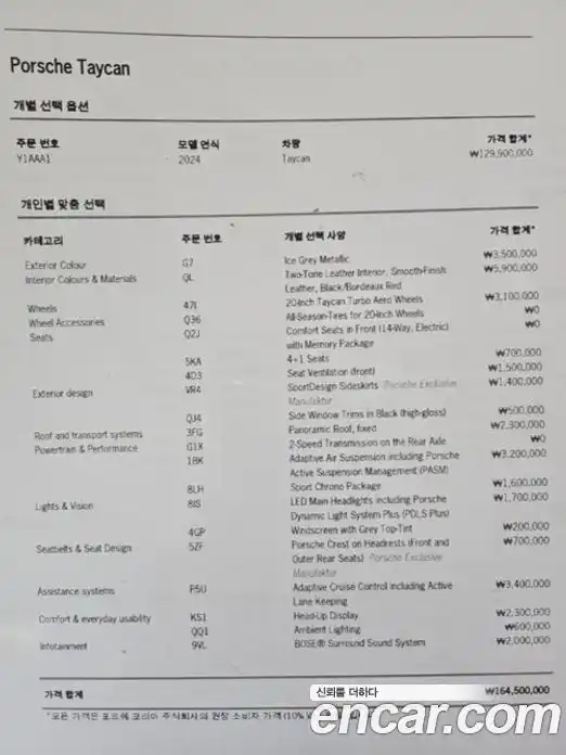 Porsche Taycan 2024 0.1 Автомат в Москве № 231076, фото 17