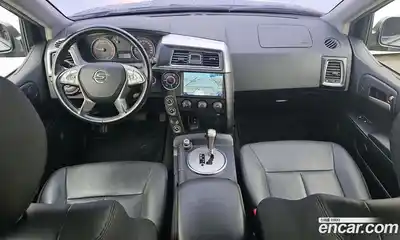 SsangYong Korando 2017 2.2 Автомат в Москве № 29002, миниатюра 11
