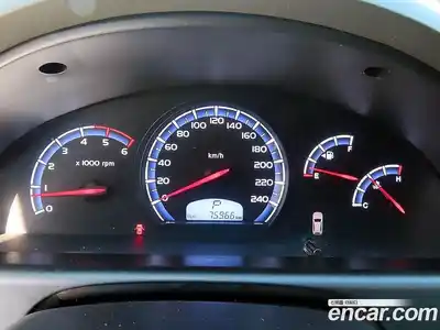 SsangYong Rexton 2017 2.2 Автомат в Москве № 32338, миниатюра 9