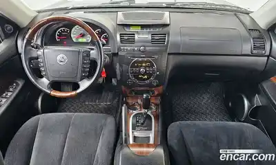 SsangYong Rexton 2007 2.7 Автомат в Москве № 420440, миниатюра 7