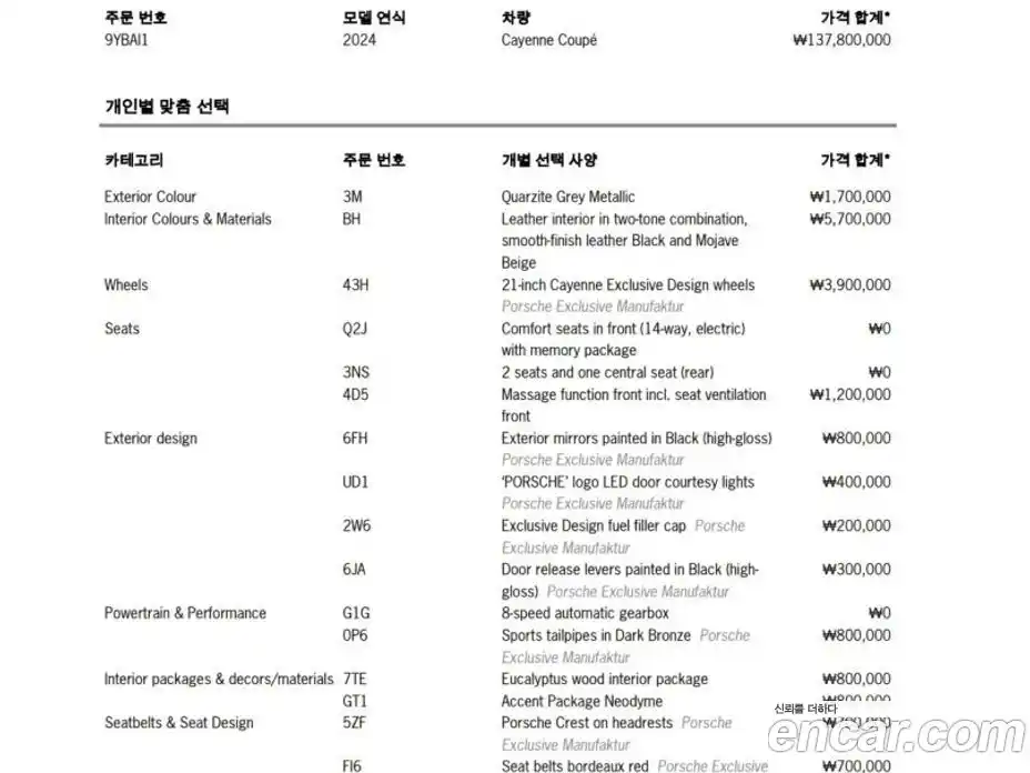 Porsche Cayenne 2024 3.0 Автомат в Москве № 430373, фото 11