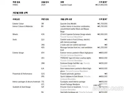 Porsche Cayenne 2024 3.0 Автомат в Москве № 430373, миниатюра 11