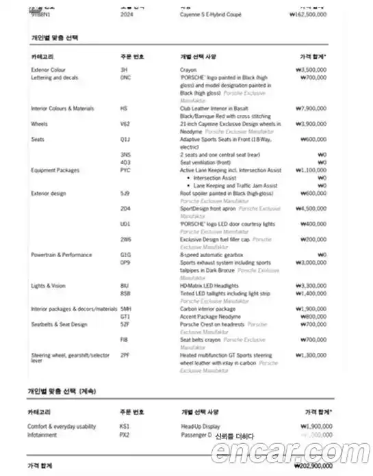 Porsche Cayenne 2024 3.0 Автомат в Москве № 165017, фото 20