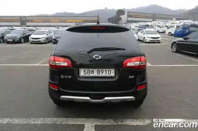 Renault QM5 2008 2.0 Автомат в Москве № 210052, миниатюра 4