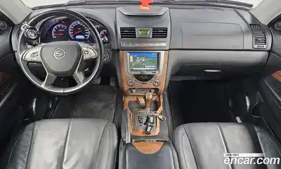 SsangYong Rexton 2016 2.2 Автомат в Москве № 28367, миниатюра 9