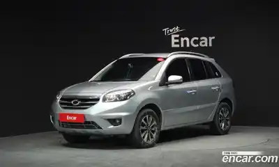 Renault QM5 2012 2.0 Автомат в Москве № 265451, миниатюра 12