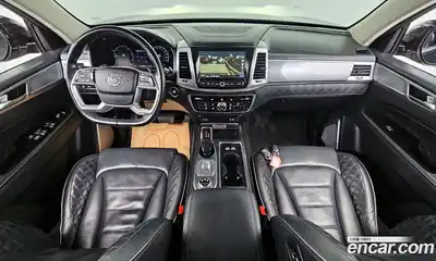 SsangYong Rexton, 2021