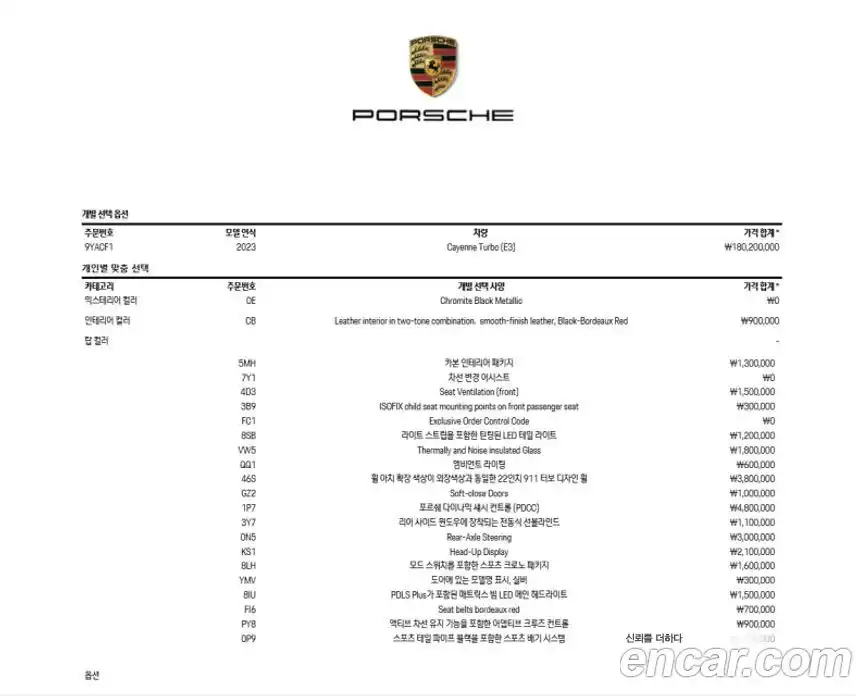 Porsche Cayenne 2023 4.0 Автомат в Москве № 197294, фото 20