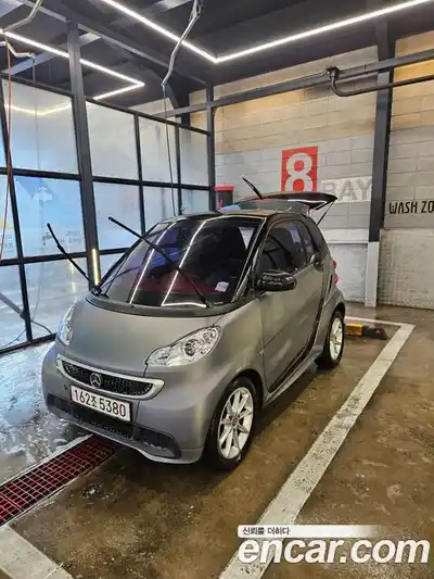 Smart Fortwo, 2014
