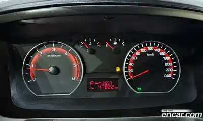 SsangYong Korando, 2017