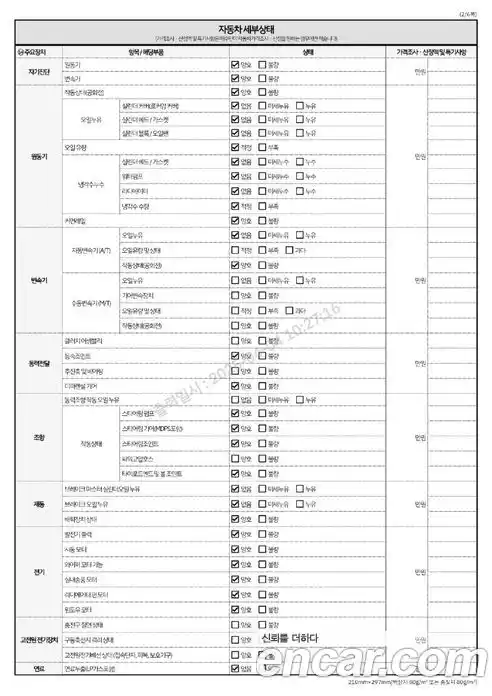 Citroen DS7 2019 2.0 Автомат в Москве № 474970, фото 11