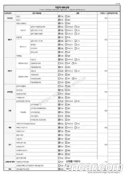 Citroen DS7 2019 2.0 Автомат в Москве № 474970, миниатюра 11