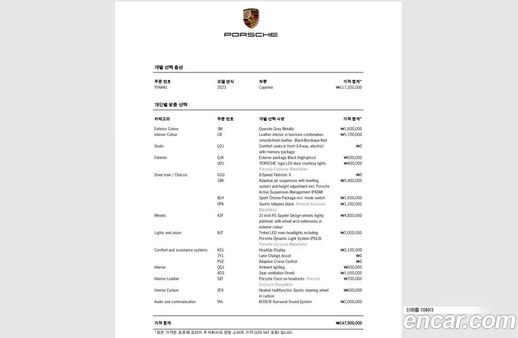 Porsche Cayenne 2023 3.0 Автомат в Москве № 162892, фото 20