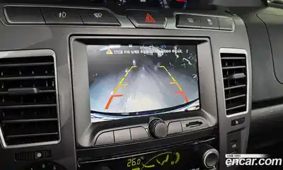 SsangYong Korando, 2018