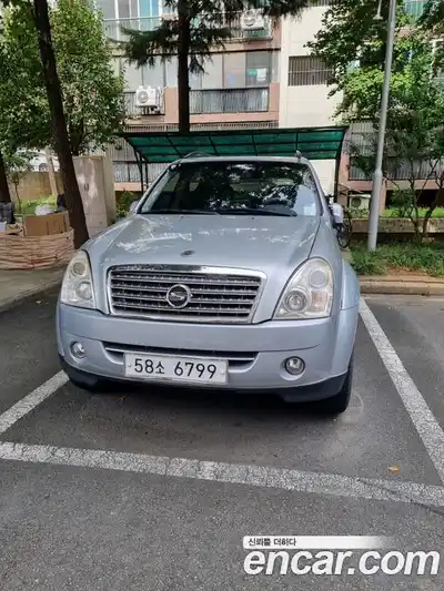 SsangYong Rexton 2008 2.7 Автомат в Москве № 421852, миниатюра 2