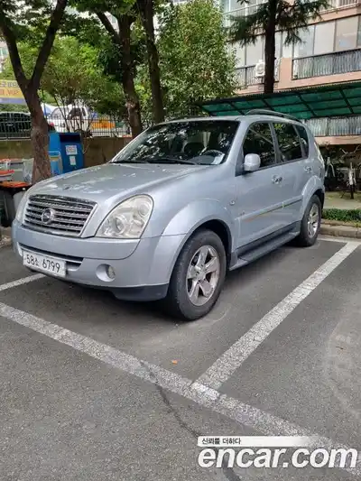 SsangYong Rexton 2008 2.7 Автомат в Москве № 421852, миниатюра 3