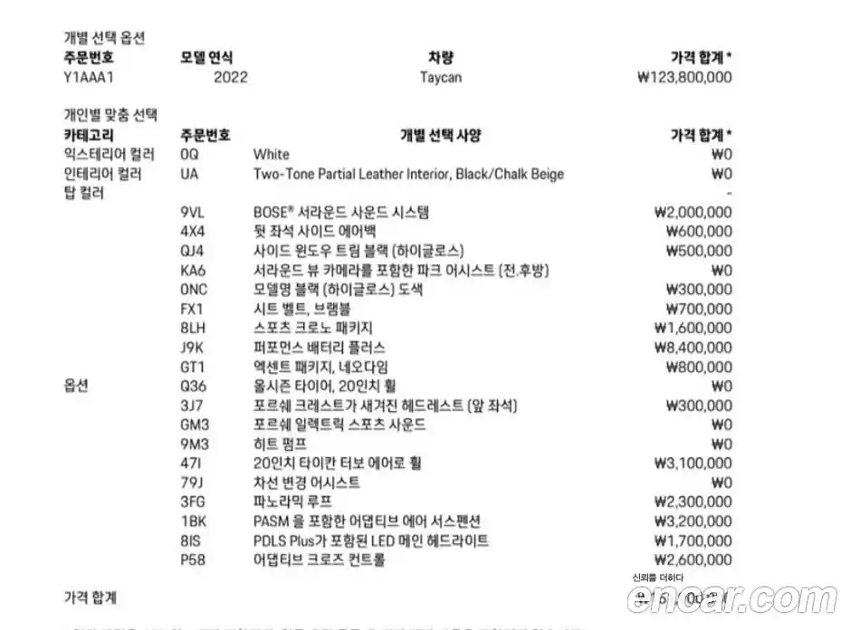 Porsche Taycan 2022 0.1 Автомат в Москве № 165402, фото 20