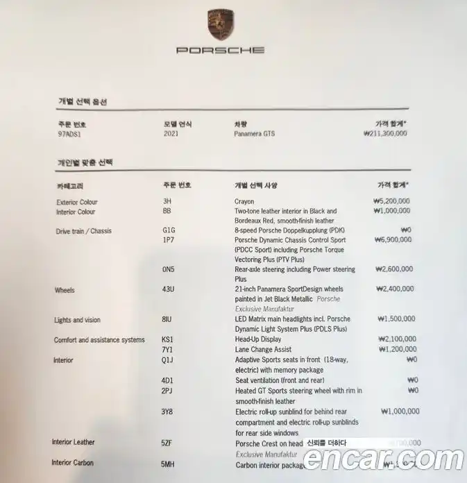 Porsche Panamera 2021 4.0 Автомат в Москве № 213198, фото 20