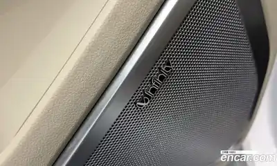 SsangYong Rexton, 2021