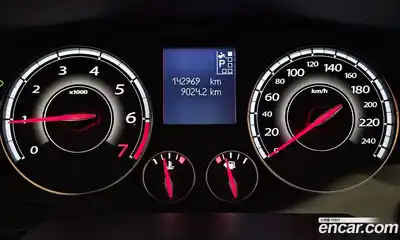 Renault SM5 2015 1.6 Автомат в Москве № 463315, миниатюра 11