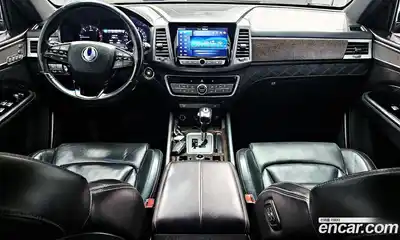 SsangYong Rexton 2019 2.2 Автомат в Москве № 66419, миниатюра 7