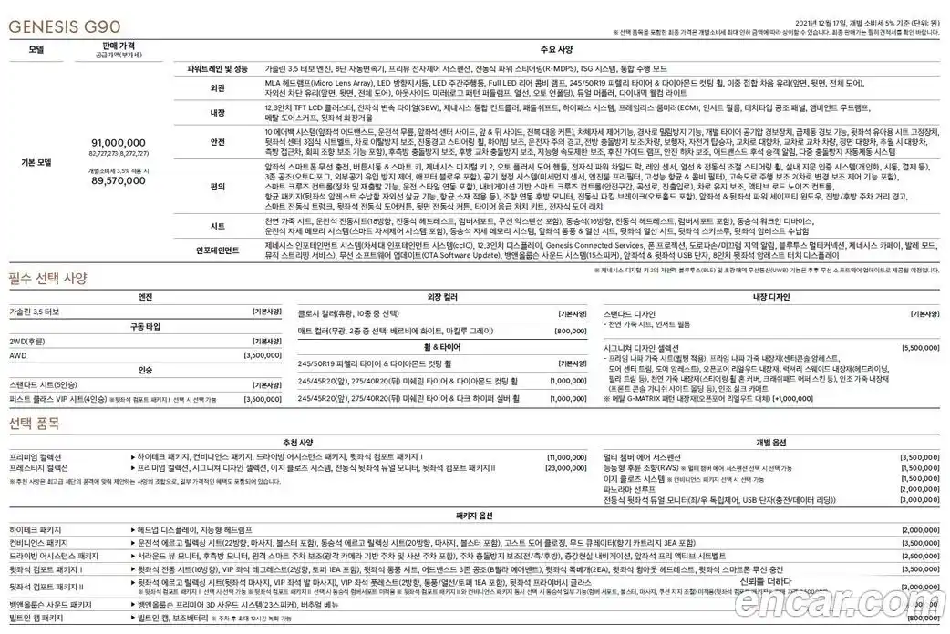 Genesis G90 2022 3.5 Автомат в Москве № 24734, фото 20