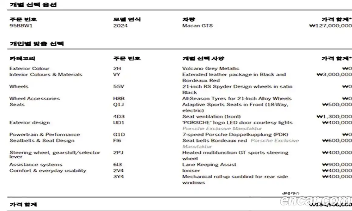 Porsche Macan 2024 2.9 Автомат в Москве № 431066, фото 19