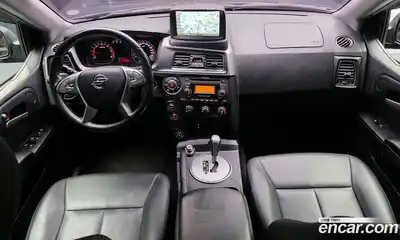 SsangYong Korando 2018 2.2 Автомат в Москве № 70053, миниатюра 3