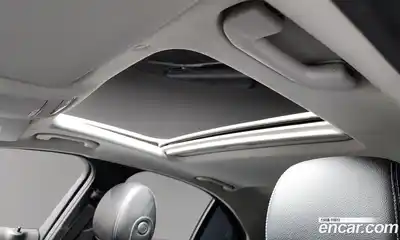 Mercedes-Benz C-Class 2021 1.9 Автомат в Москве № 194486, миниатюра 12