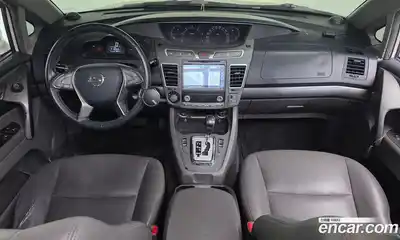 SsangYong Korando 2015 2.0 Автомат в Москве № 30069, миниатюра 9