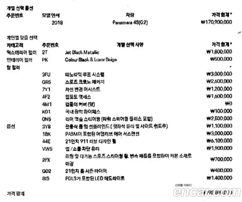 Porsche Panamera 2018 2.9 Автомат в Москве № 165603, фото 20