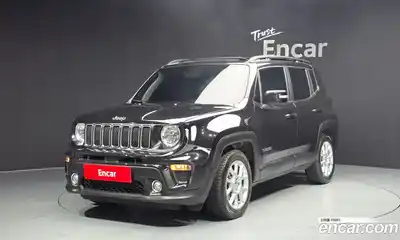 Jeep Renegade, 2020