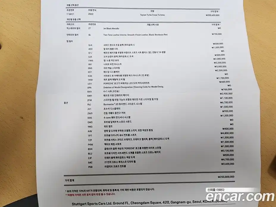 Porsche Taycan 2022 0.1 Автомат в Москве № 212938, фото 19