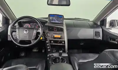 SsangYong Korando 2014 2.0 Автомат в Москве № 28344, миниатюра 9