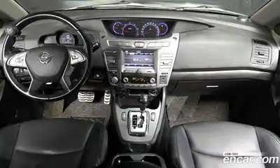 SsangYong Korando, 2018