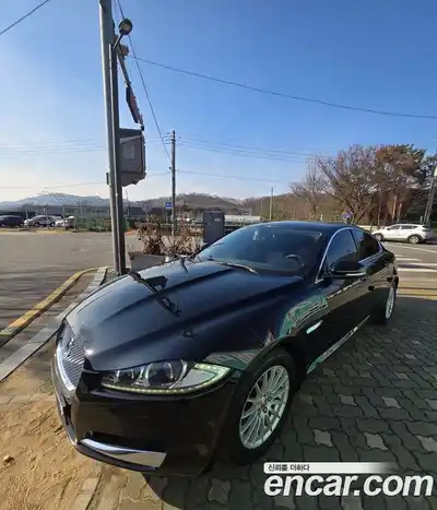 Jaguar XF, 2015