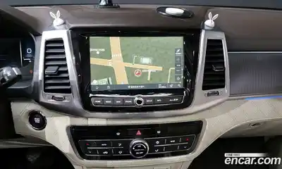 SsangYong Rexton 2021 2.2 Автомат в Москве № 35142, миниатюра 12