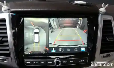 SsangYong Rexton 2021 2.2 Автомат в Москве № 35142, миниатюра 9